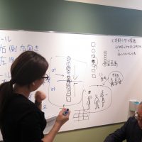 第244回：【名古屋開催】なぜ目標管理は嫌われるのか？