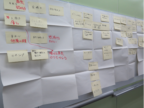 選抜教育の中でリーダーとして鍛えるべき能力・スタンス・スキルとは?|リ・カレント|石橋真