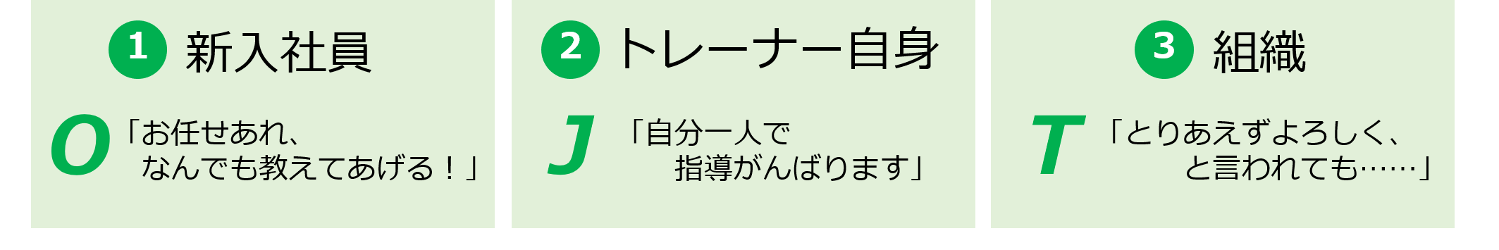 若手社員がOJTトレーナーとなった際に陥る3つの落とし穴