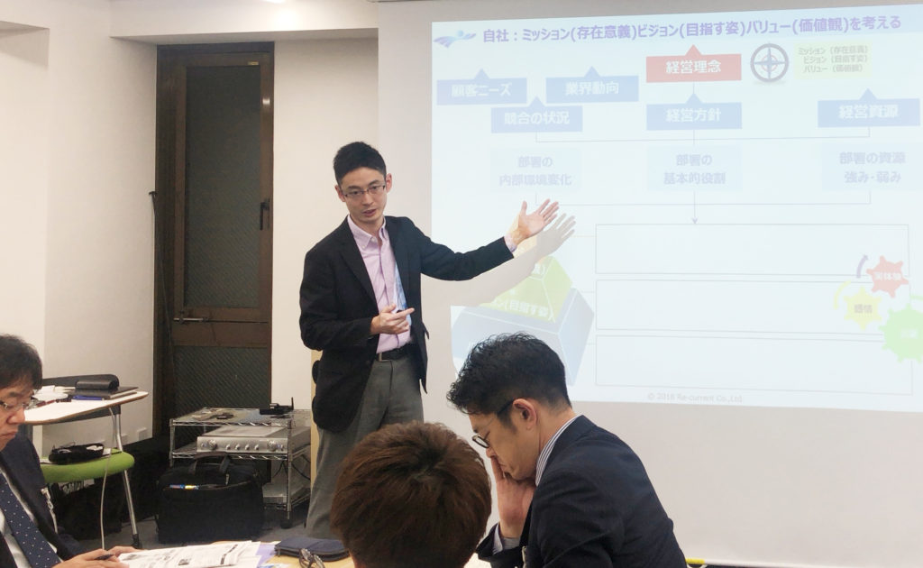 チェンジオアダイ-自社のミッションを考える