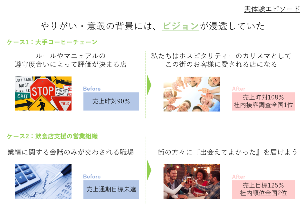 HRカンファレンス2019春レポート-やりがいの背景にあったビジョン浸透