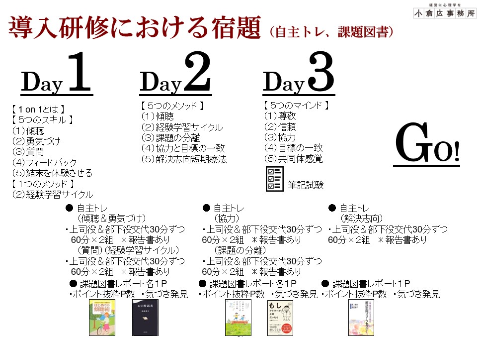 HCP2019 アドラー流1on1 小倉講師1on1導入研修にあたって