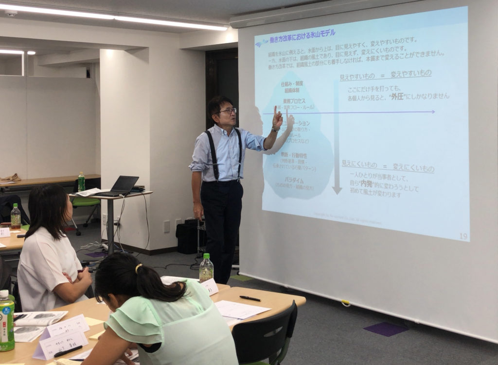 内発的働き方改革|リ・カレント人事志塾谷口講師