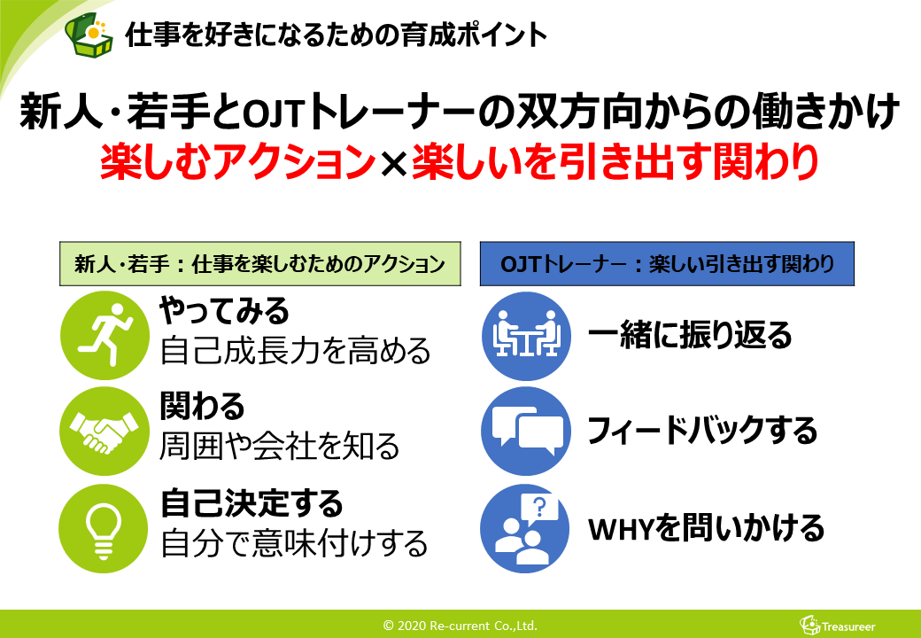 仕事を好きになるための育成ポイント