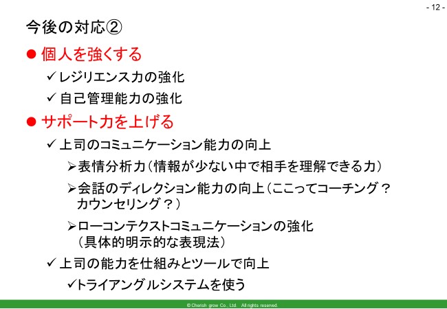 森川講師メンタルケア・コロナによるメンタルダウン対策例・レジリエンス