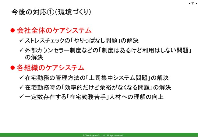森川講師メンタルケア・コロナで予想されるメンタルダウンに効果を発揮する対策例