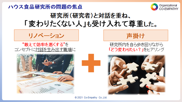 HRカンファレンス2021｜リ・カレントハウス食品エンゲージメント事例