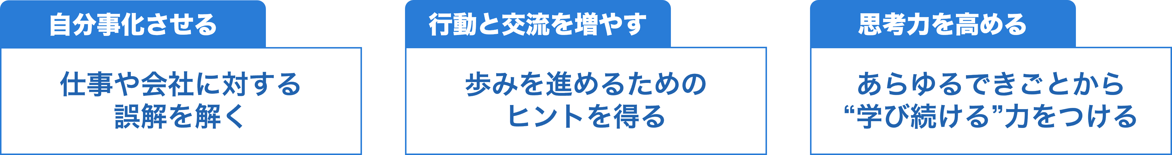 Z世代育成のための本質的な3つの打ち手
